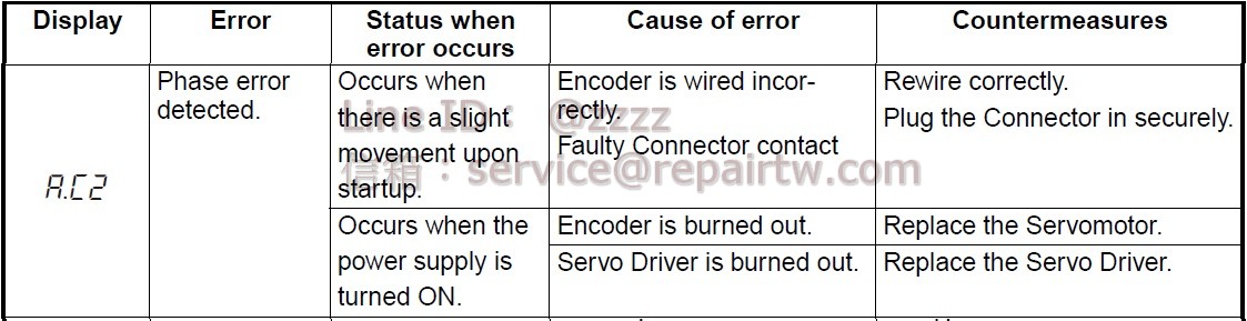 Omron AC SERVO DRIVER R7D-AP01L A.C2 測出相位錯誤 Phase error detected